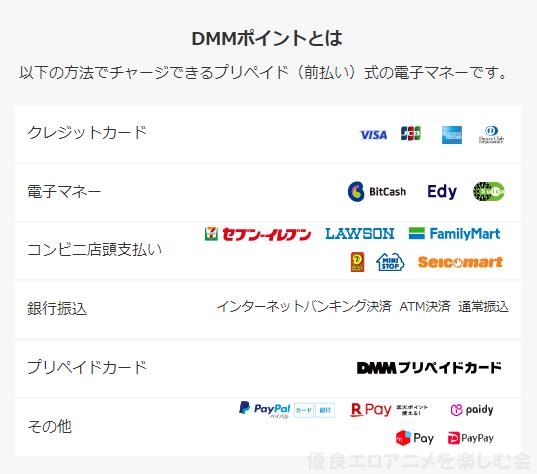 fanza�̎x����